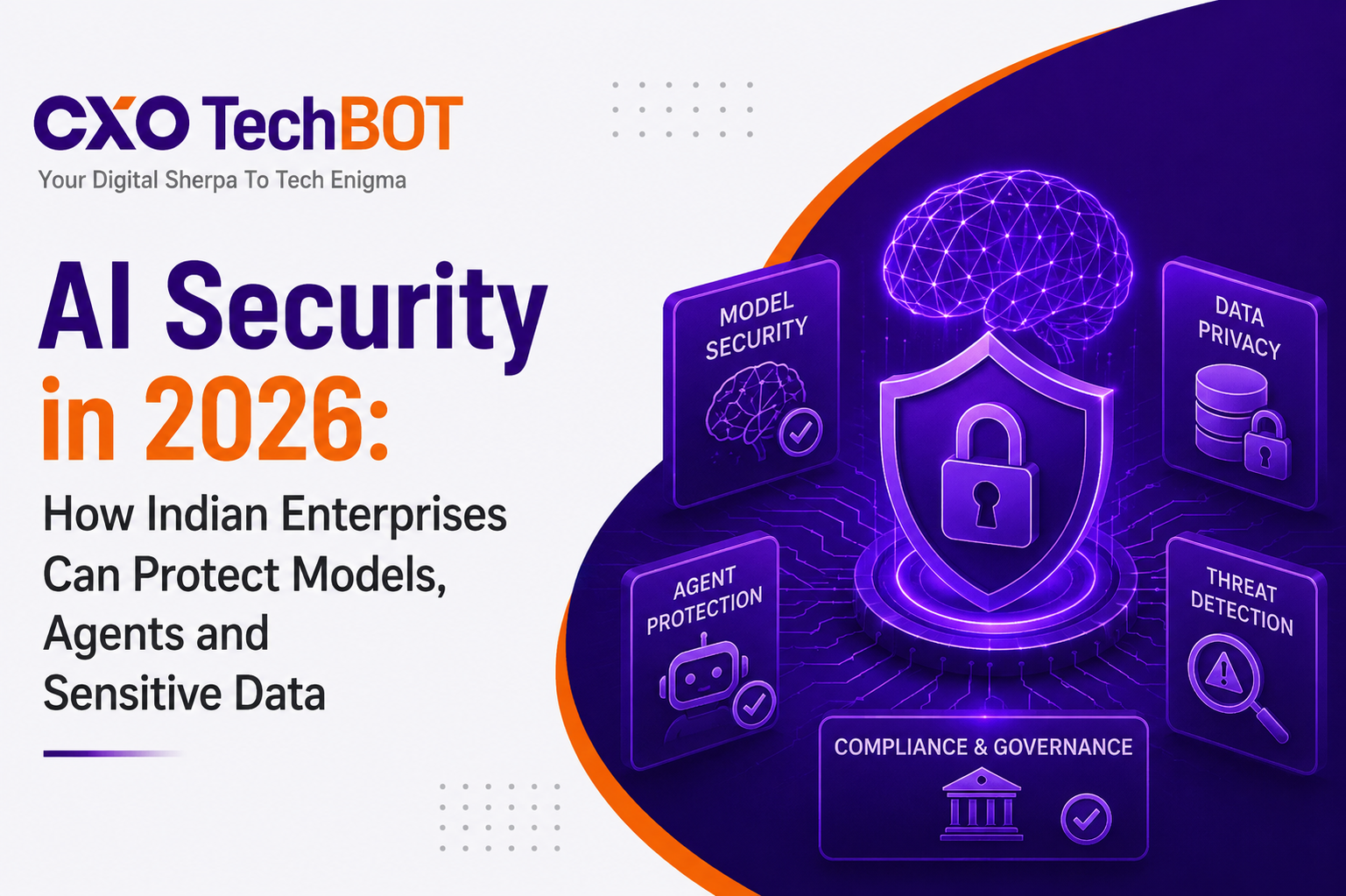 AI Security in 2026: How Indian Enterprises Can Protect Models, Agents and Sensitive Data